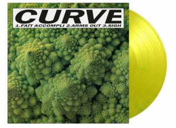LP Curve: Faît Accompli LTD | NUM | CLR