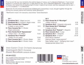 2CD Ludwig van Beethoven: Beethoven For All: Music Of Power, Passion And Beauty