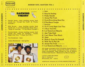 CD Darwin's Theory: Darwins Theory