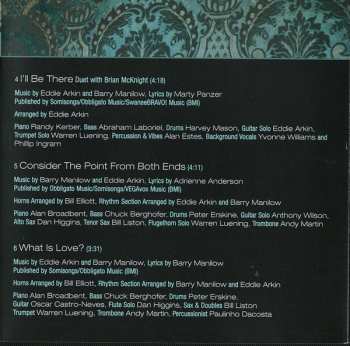 CD Diane Schuur: Midnight