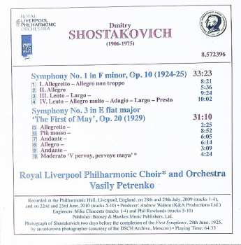 11CD/Dobozkészlet Dmitri Shostakovich: The Complete Symphonies