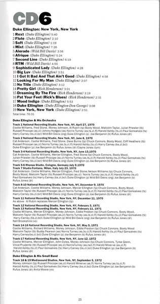 7CD/DVD/Dobozkészlet Duke Ellington: The Duke Box 2