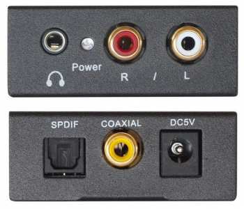 Audiotechnika Dynavox Mini DAC
