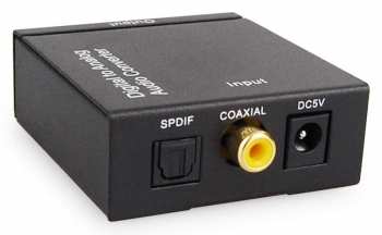 Audiotechnika Dynavox Mini DAC