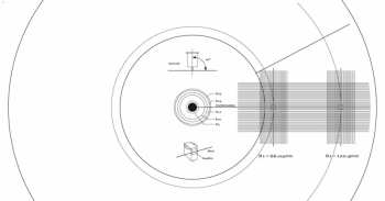 Audiotechnika Dynavox Strobo