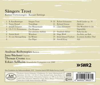 CD Eckart Sellheim: Sängers Trost (Kerner-Vertonungen = Kerner Settings)