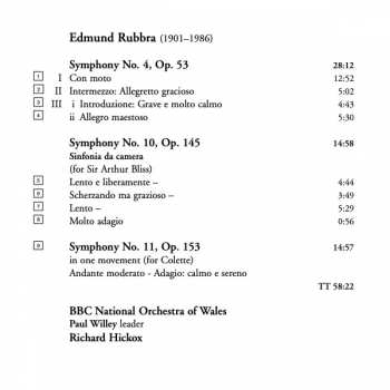 CD Richard Hickox: Symphony No. 4 Symphony No. 10 Symphony No. 11 (Premiere Recording)