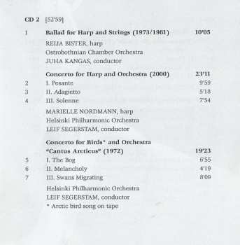 4CD/Dobozkészlet Einojuhani Rautavaara: 12 Concertos