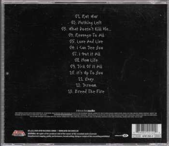 CD Ektomorf: What Doesn't Kill Me...