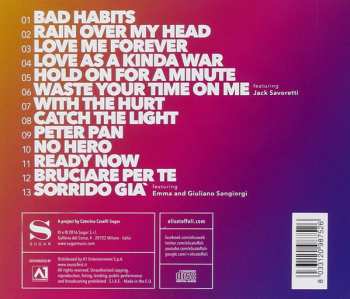CD Elisa: On