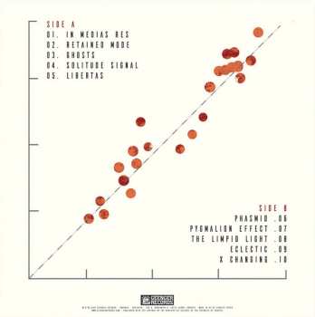 LP Embassy 516: Correlation CLR