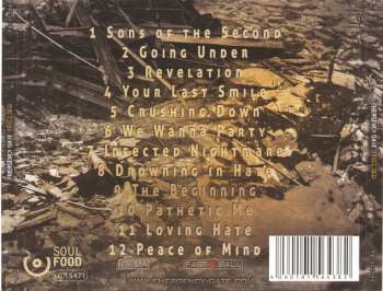 CD Emergency Gate: Infected