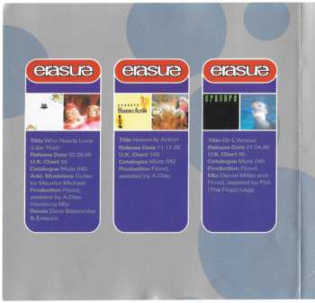 CD Erasure: Pop! - The First 20 Hits