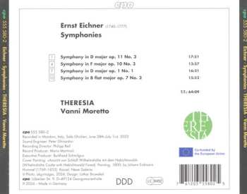 CD Ernst Eichner: Symphonies