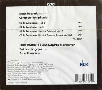 4CD Alun Francis: Complete Symphonies