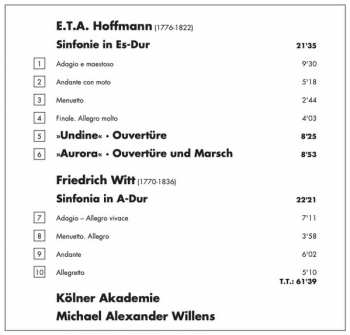 CD Kölner Akademie: Symphony - Overtures - Sinfonia In A