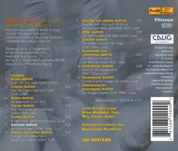 CD Symphonie-Orchester Des Bayerischen Rundfunks: Die Abreise