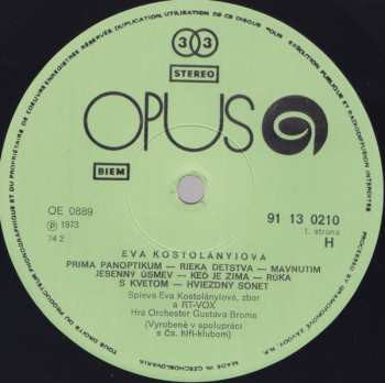 LP Eva Kostolányiová: Eva Kostolányiová