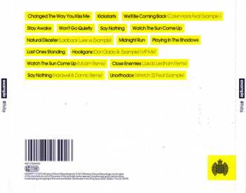 CD Example: #hits