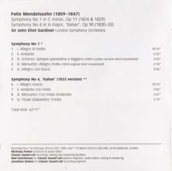 Blu-ray/SACD The London Symphony Orchestra: Symphony No 1 / Symphony No 4 'Italian'