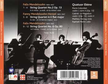 CD Felix Mendelssohn-Bartholdy: Felix & Fanny