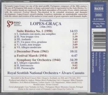 CD Royal Scottish National Orchestra: Symphony For Orchestra • Rustic Suite • December Poem