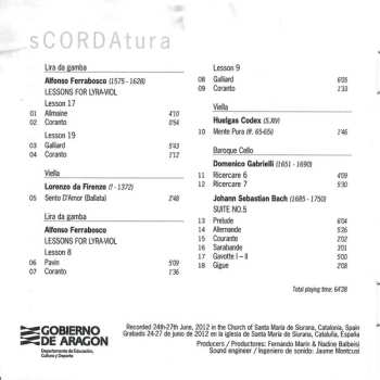 CD Fernando Marín: sCORDAtura