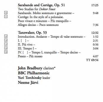 CD Neeme Järvi: Orchestral Works