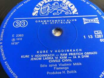 LP Flamengo: Kuře V Hodinkách