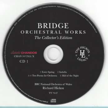 6CD/Dobozkészlet Richard Hickox: Orchestral Works: The Collector's Edition
