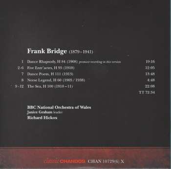 6CD/Dobozkészlet Richard Hickox: Orchestral Works: The Collector's Edition