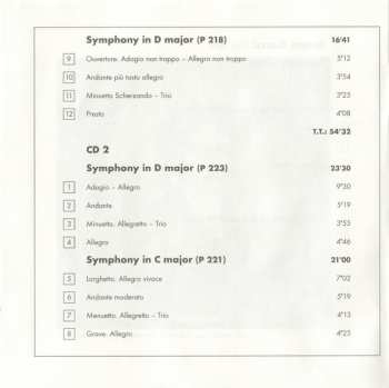 2CD Howard Griffiths: Complete Symphonies