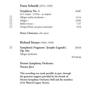 CD Richard Strauss: Symphony No. 4 / Symphonic Fragment: 'Josephs-Legende'