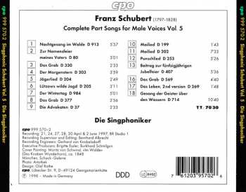 5CD/Dobozkészlet Franz Schubert: Singphonic Schubert (Complete Edition )