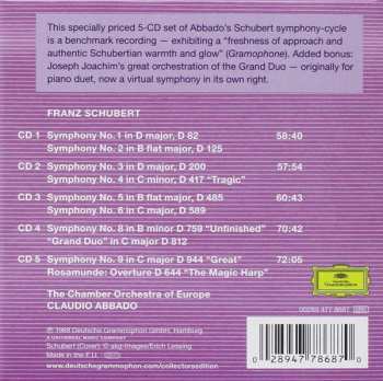 5CD/Dobozkészlet Franz Schubert: Symphonies 1–6, 8 & 9 · Rosamunde Overture · Grand Duo In C Major
