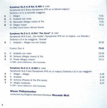 4CD/Dobozkészlet Franz Schubert: The Complete Symphonies
