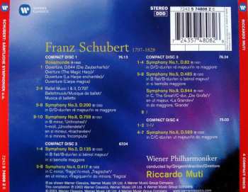 4CD/Dobozkészlet Franz Schubert: The Complete Symphonies