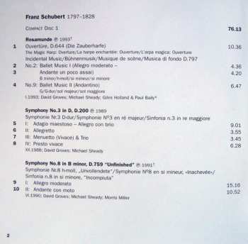 4CD/Dobozkészlet Franz Schubert: The Complete Symphonies