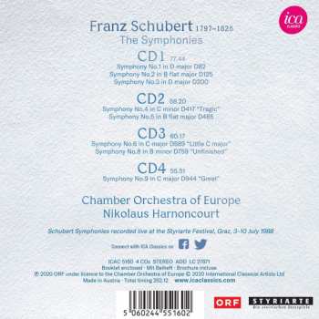 4CD Franz Schubert: The Symphonies