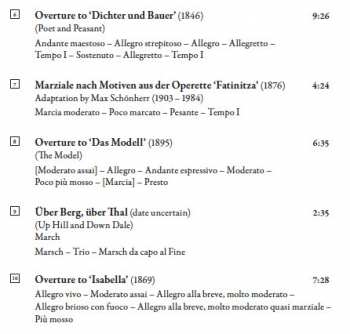 SACD Royal Scottish National Orchestra: Overtures And Marches