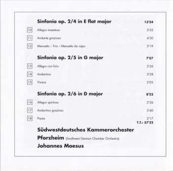 CD Franz Xaver Richter: Symphonies Op. 2