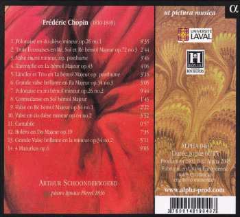 CD Frédéric Chopin: Mazurkas, Valses & Autres Danses