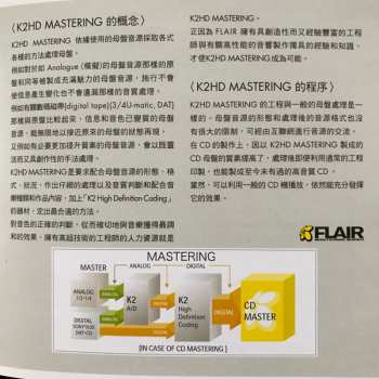 CD Eastman-Rochester Orchestra: Hi-Fi A La Espaňola And Popovers