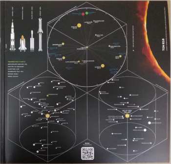 3LP GCOM: E2​-​XO