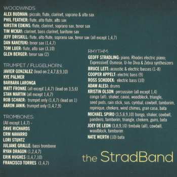 CD Geoff Stradling & The StradBand: Nimble Digits