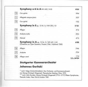 CD Stuttgarter Kammerorchester: Symphonies Vol. 2