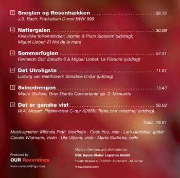 CD Hans Christian Andersen: Ghita Læser Reads H.C. Andersen