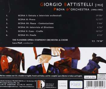 CD Giorgio Battistelli: Prova D'Orchestra