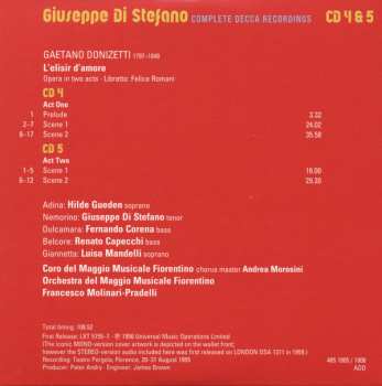 14CD/Dobozkészlet Giuseppe Di Stefano: Complete Decca Recordings LTD