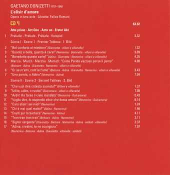 14CD/Dobozkészlet Giuseppe Di Stefano: Complete Decca Recordings LTD